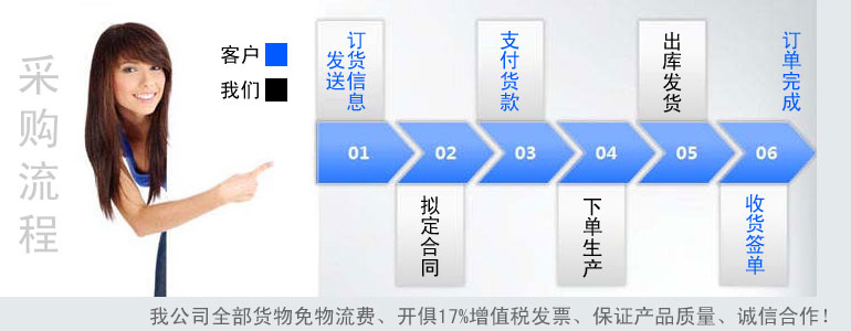 ��ُ(g��u)����