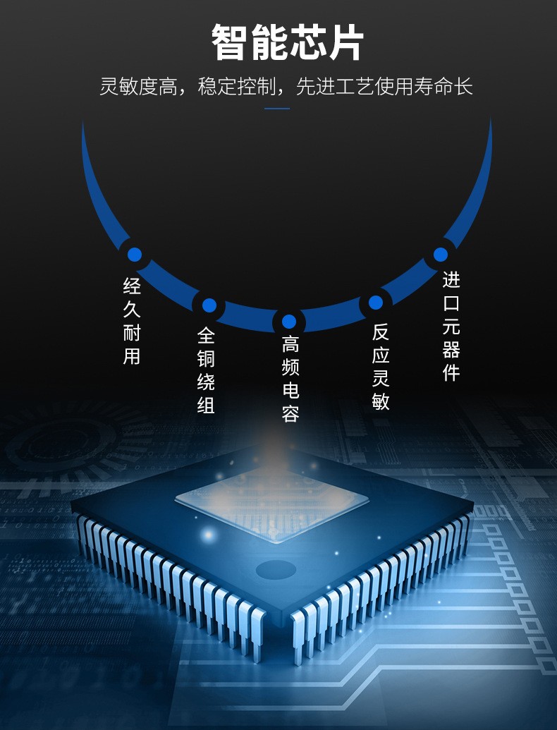 PD810-E5L��PD810-E5Z����๦�ܱ�ӱ���Ʒ�