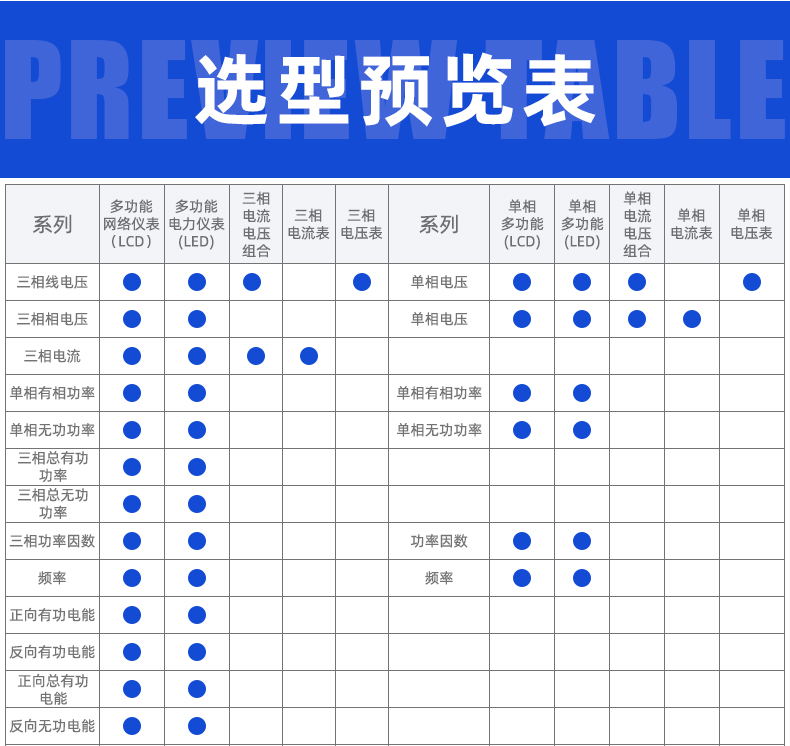 PD810-E5L��PD810-E5Z����๦�ܱ�ӱ���Ʒ�