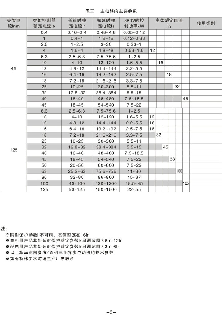 KBO�_(k��i)�P(gu��n)�a(ch��n)Ʒʹ���փ�(c��)