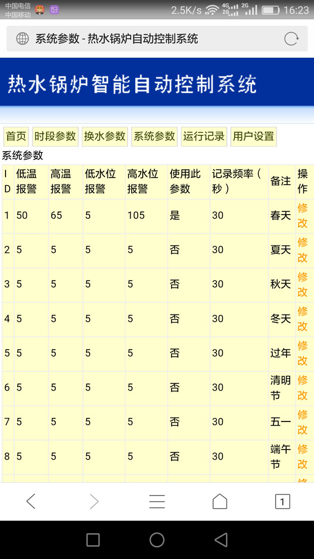 ��ˮ偠t����ϵ�y(t��ng) �֕r(sh��)�ο���ˮ�غ�ˮλ6