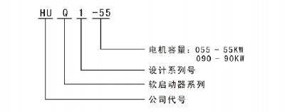 聯(lián)洲HUQ1軟啟動(dòng)器型號(hào)說(shuō)明