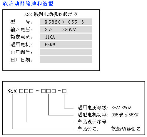 KSR200系列數(shù)字式交流電動(dòng)機(jī)軟起動(dòng)器型號說明