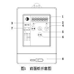 QLC�ͽ�(j��ng)��·�����������