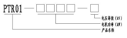 PTR01型 低壓全數(shù)字晶閘管軟起動(dòng)裝置 PTR01型 低壓全數(shù)字晶閘管軟起動(dòng)裝置