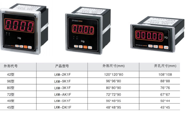 ��ͬ�ߴ���l�ʱ�