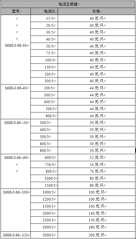 ��ͬҎ(gu��)������������