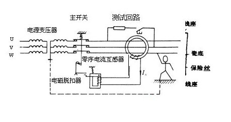 零序互感器在電路中的應(yīng)用