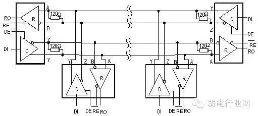 RS485оƬȫ�p��ͨ��оƬʾ��D