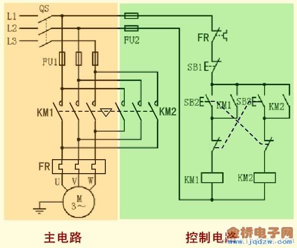 電氣聯(lián)鎖裝置