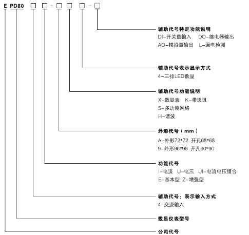 EPD804E-9S4��EPD804E-AS4����O(ji��n)�ؽK���x��