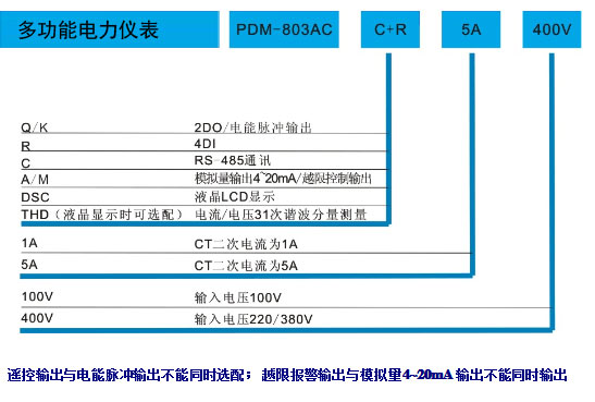 PDM-803AC、PDM803AC多功能電力儀表