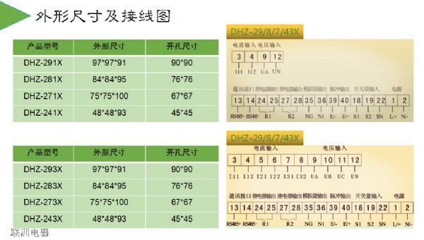 DHZ-291X��DHZ-293X��DHZ-283Xϵ������늜y��