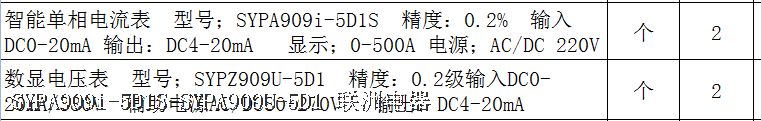 SYPA909i-5D1S-SYPA909U-5D1 SYPA909i-5D1S-SYPA909U-5D1