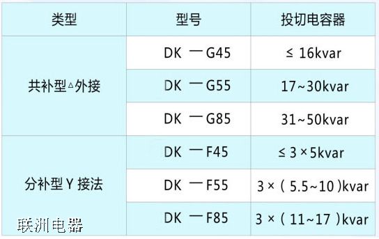 DK-G55��DK-G85�ͺ��_�P�Ӿ��D���x���f��