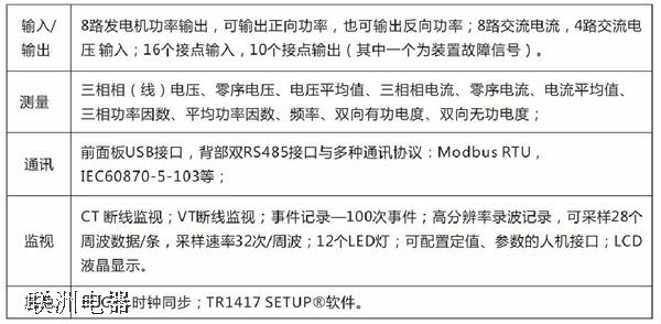 SZD-PA640 智能功率變送裝置
