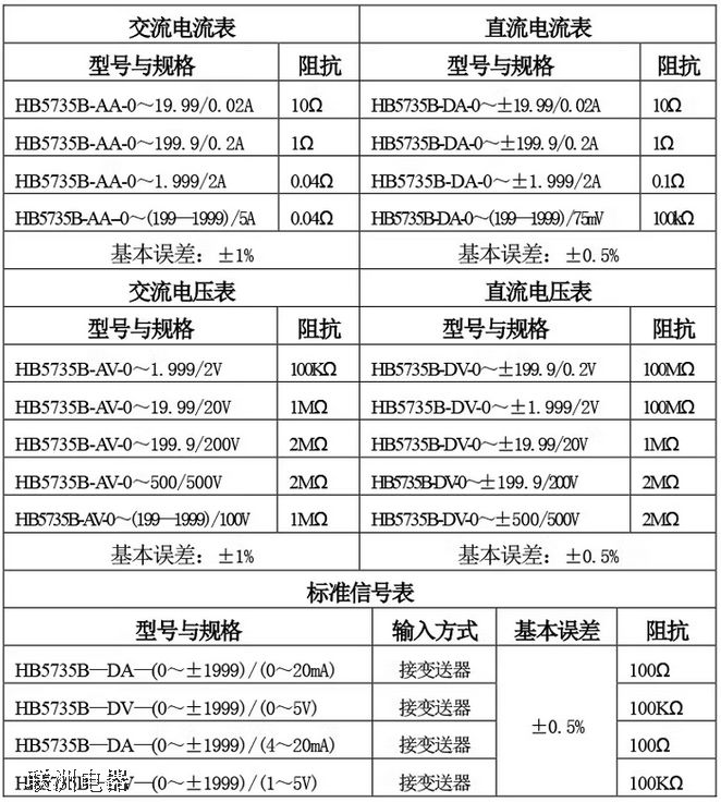 HB5735BDA��HB5735BDVֱ����(sh��)������� 늉���