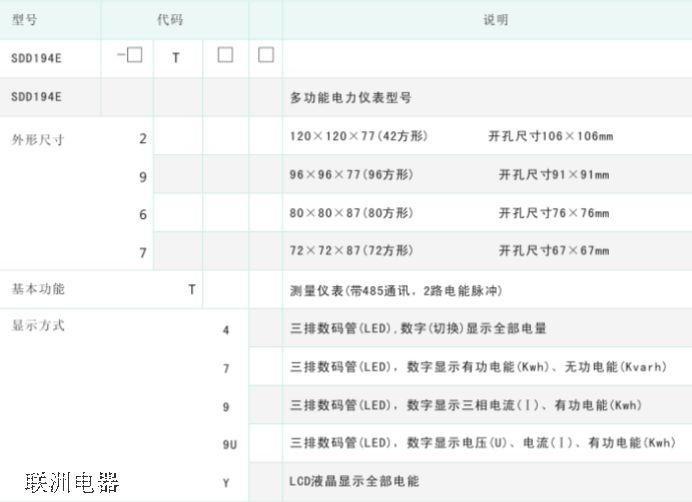 SDD194Eϵ�ж๦������x���x���c���g(sh��)����(sh��)