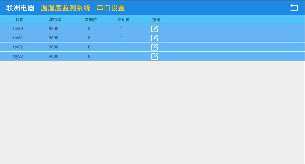 一款基于安卓的溫濕度監(jiān)測(cè)系統(tǒng)6
